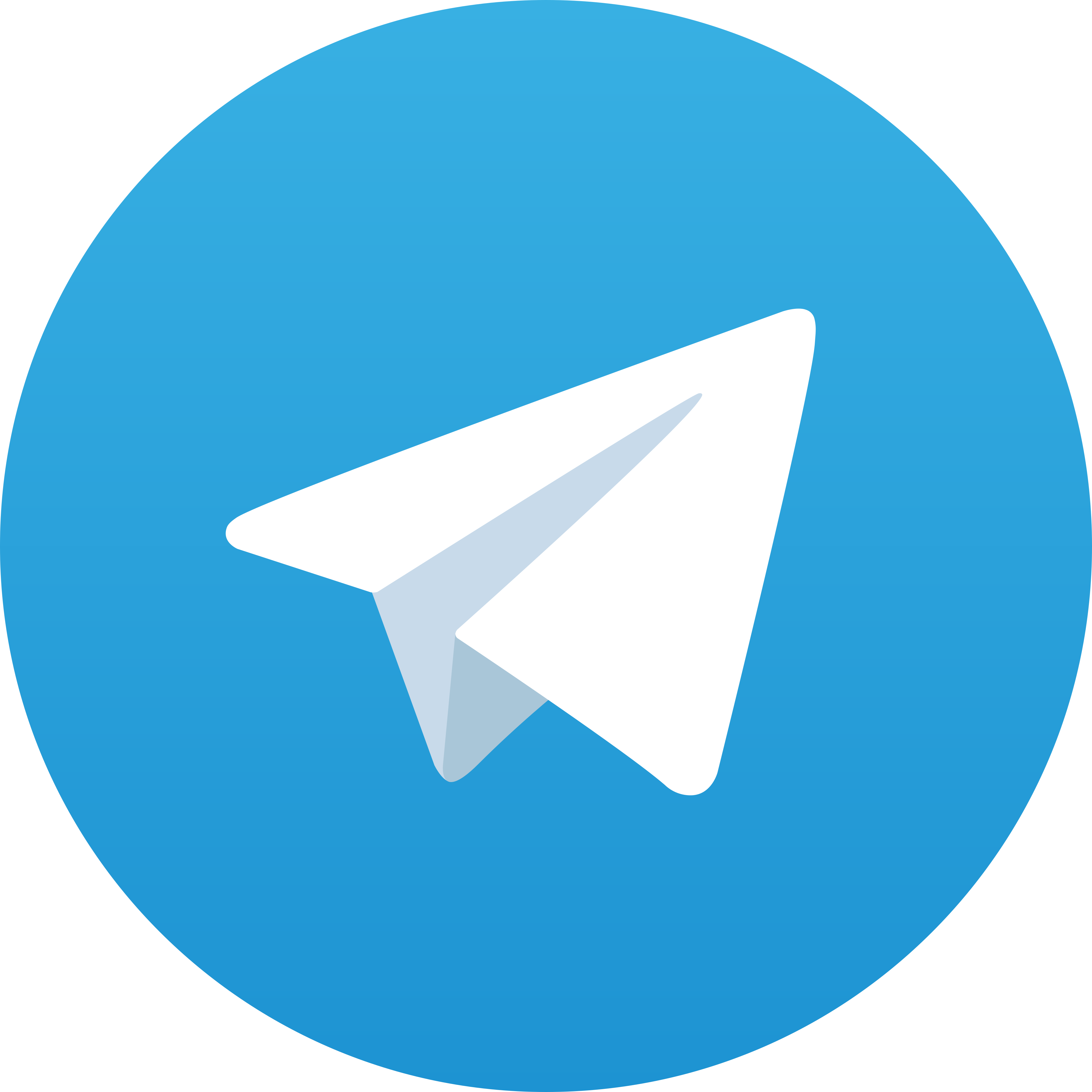 Telegram Guci77